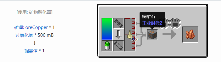 我的世界HBM的核科技模组材料合成表大全