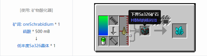 我的世界HBM的核科技模组材料合成表大全