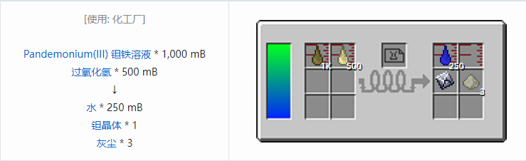 我的世界HBM的核科技模组材料合成表大全