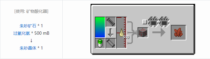 我的世界HBM的核科技模组材料合成表大全