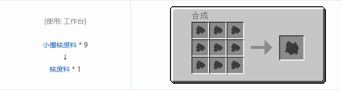 我的世界HBM的核科技模组材料合成表大全