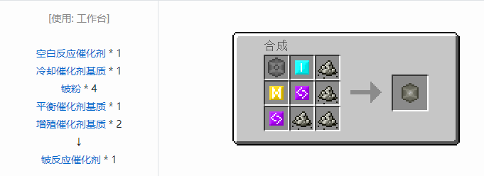 我的世界HBM的核科技模组专属合成表大全