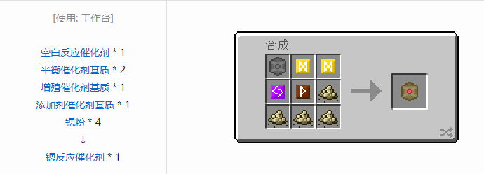 我的世界HBM的核科技模组专属合成表大全