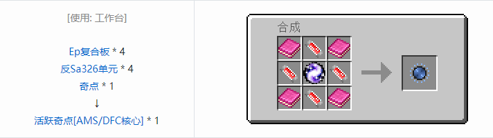 我的世界HBM的核科技模组专属合成表大全