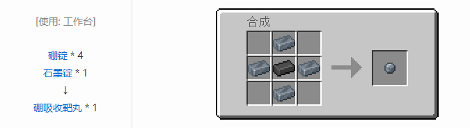 我的世界HBM的核科技模组专属合成表大全