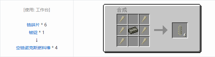 我的世界HBM的核科技模组专属合成表大全