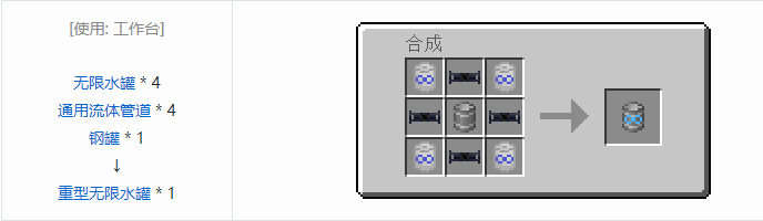 我的世界HBM的核科技模组储存合成表大全