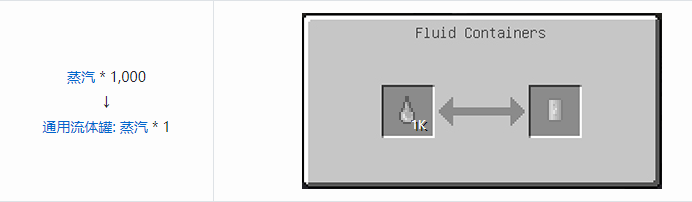 我的世界HBM的核科技模组储存合成表大全