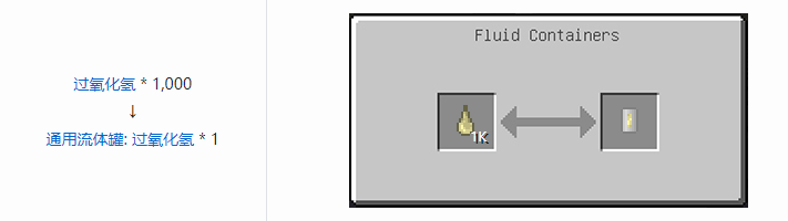 我的世界HBM的核科技模组储存合成表大全