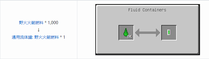 我的世界HBM的核科技模组储存合成表大全