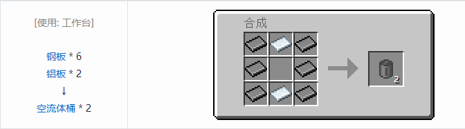 我的世界HBM的核科技模组储存合成表大全