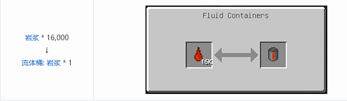 我的世界HBM的核科技模组储存合成表大全