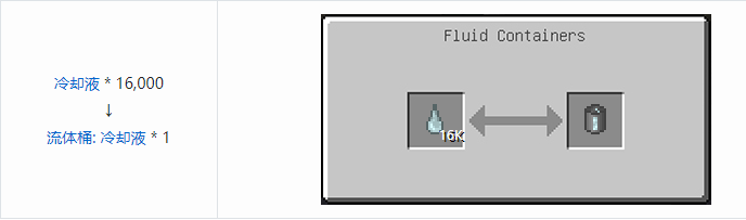 我的世界HBM的核科技模组储存合成表大全