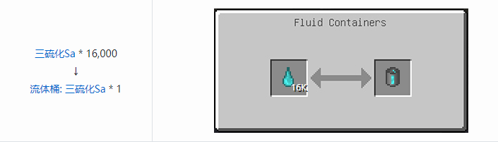 我的世界HBM的核科技模组储存合成表大全