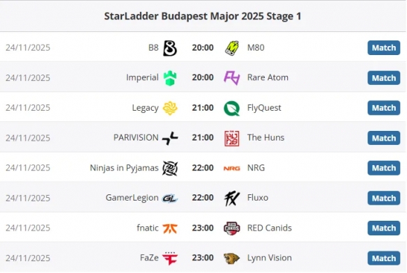 CS22025布达佩斯major赛程表