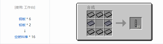 我的世界HBM的核科技模组燃料棒合成表大全