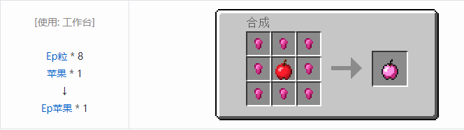 我的世界HBM的核科技模组食物合成表大全