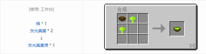 我的世界HBM的核科技模组食物合成表大全