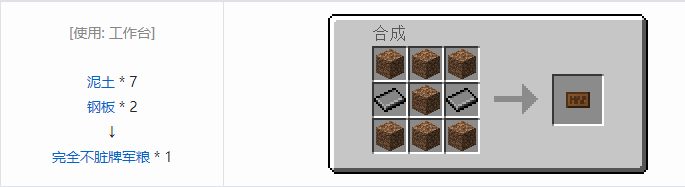 我的世界HBM的核科技模组食物合成表大全