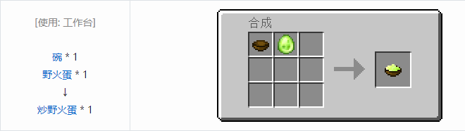 我的世界HBM的核科技模组食物合成表大全