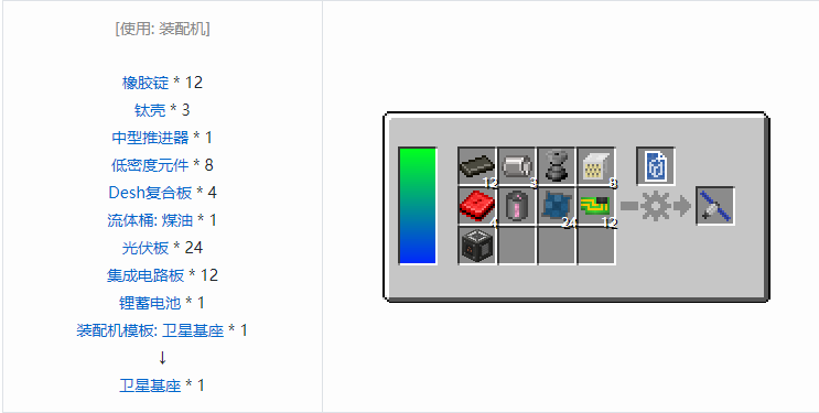 我的世界HBM的核科技模组卫星合成表大全