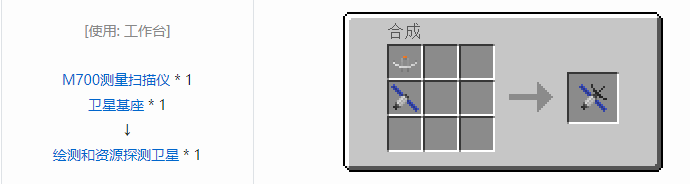 我的世界HBM的核科技模组卫星合成表大全