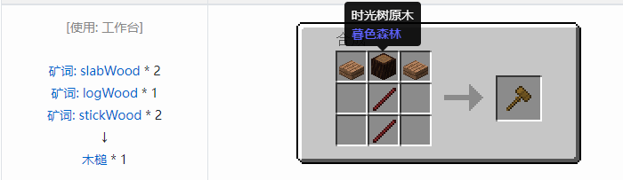 我的世界HBM的核科技模组武器合成表大全