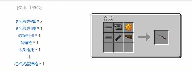 我的世界HBM的核科技模组武器合成表大全