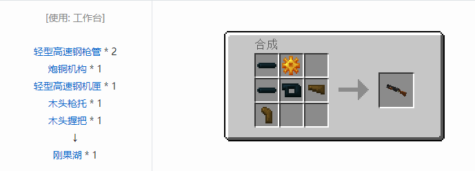 我的世界HBM的核科技模组武器合成表大全