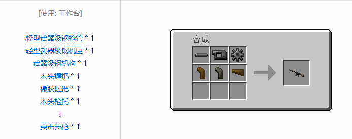 我的世界HBM的核科技模组武器合成表大全