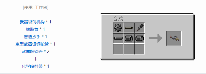 我的世界HBM的核科技模组武器合成表大全
