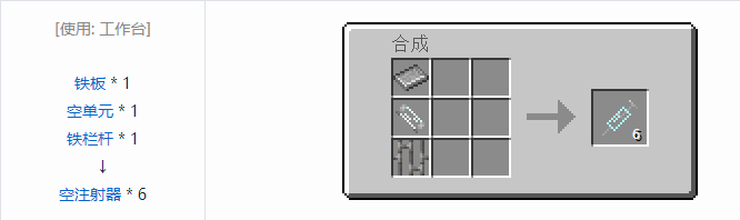 我的世界HBM的核科技模组药品合成表大全