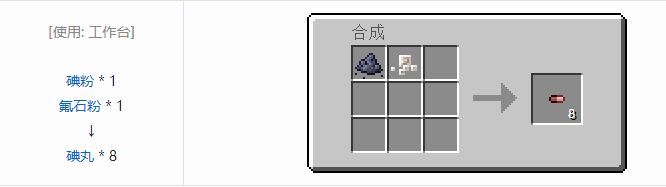 我的世界HBM的核科技模组药品合成表大全