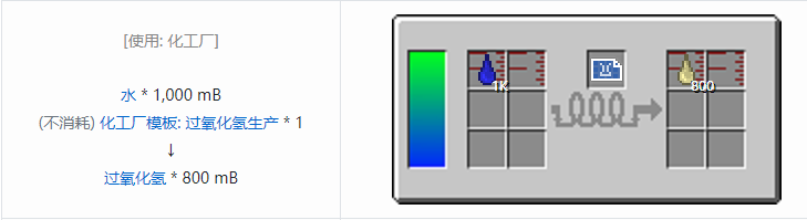 我的世界HBM的核科技模组液体气体合成表大全
