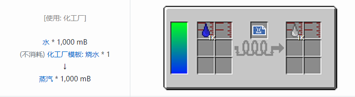 我的世界HBM的核科技模组液体气体合成表大全