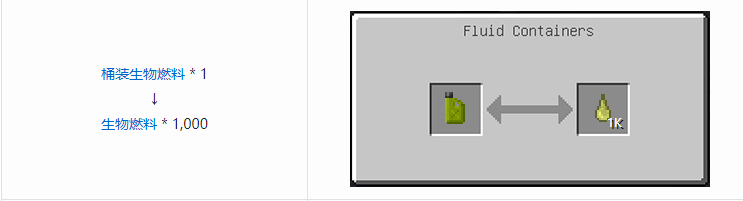 我的世界HBM的核科技模组液体气体合成表大全