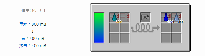我的世界HBM的核科技模组液体气体合成表大全