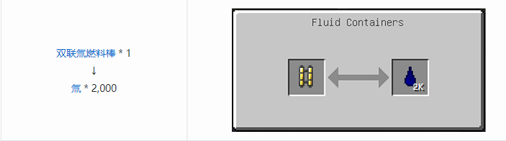 我的世界HBM的核科技模组液体气体合成表大全