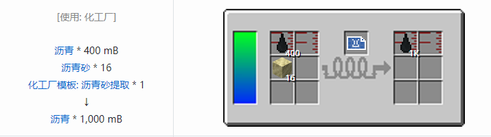 我的世界HBM的核科技模组液体气体合成表大全