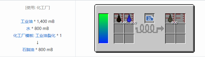 我的世界HBM的核科技模组液体气体合成表大全