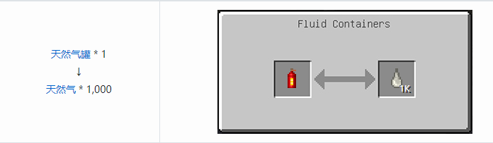 我的世界HBM的核科技模组液体气体合成表大全