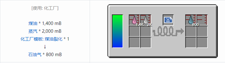 我的世界HBM的核科技模组液体气体合成表大全