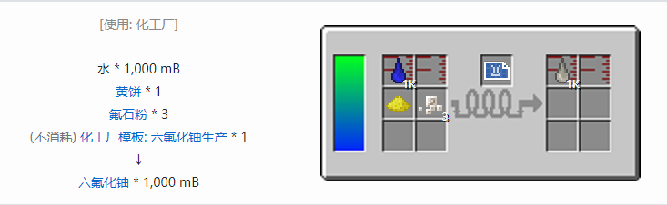 我的世界HBM的核科技模组液体气体合成表大全