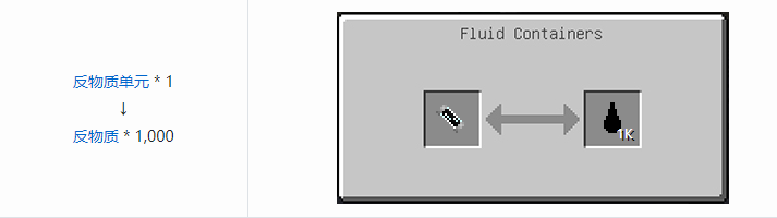 我的世界HBM的核科技模组液体气体合成表大全