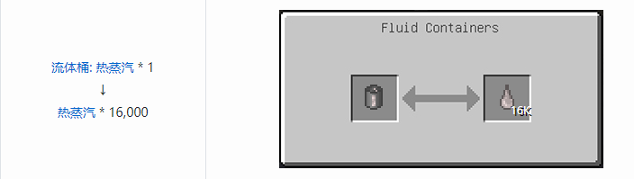我的世界HBM的核科技模组液体气体合成表大全