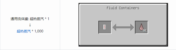 我的世界HBM的核科技模组液体气体合成表大全