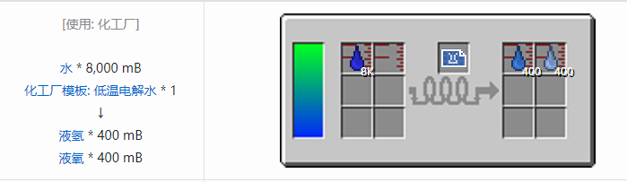 我的世界HBM的核科技模组液体气体合成表大全