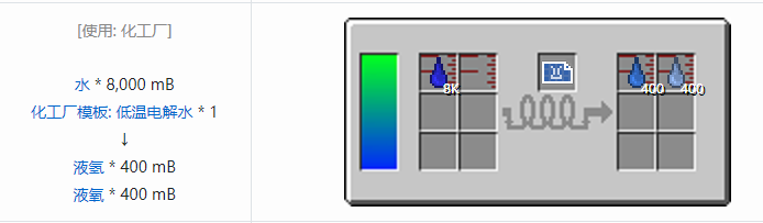 我的世界HBM的核科技模组液体气体合成表大全