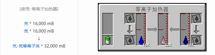 我的世界HBM的核科技模组液体气体合成表大全