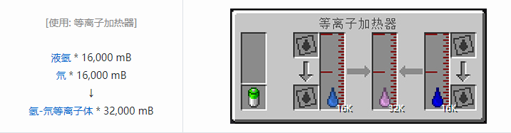 我的世界HBM的核科技模组液体气体合成表大全